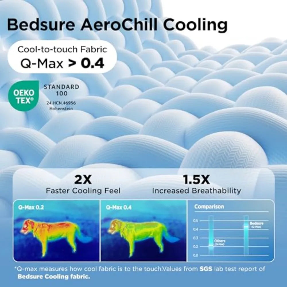Bedsure Cooling Mat for Dogs Washable Breathable Pet Comfort