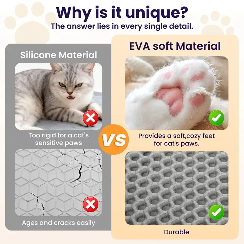 Waterproof Foldable EVA Cat Litter Trapping Mat For Pets