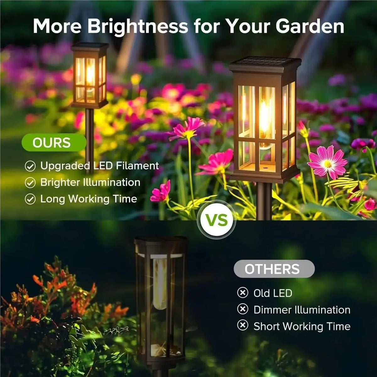 Solar Pathway Lights Outdoor Waterproof Landscape Lighting