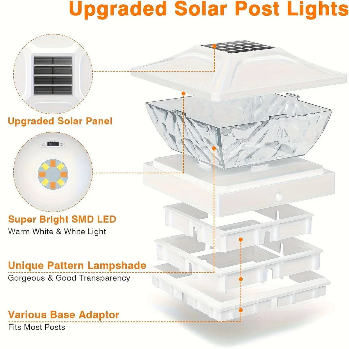 KPSTEK Solar LED Fence Gate Pillar Light For Outdoor Gardens