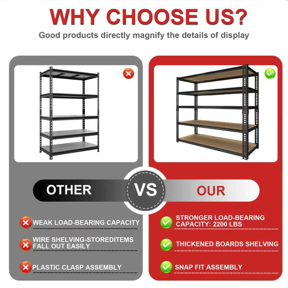 Sarenzon Sturdy Metal Garage Storage Shelving Rack System