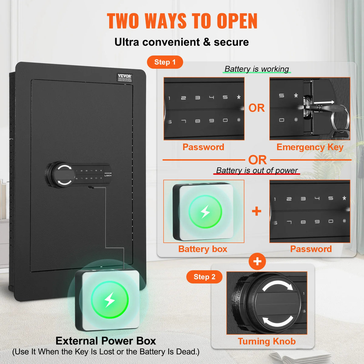 SucceBuy Hidden Wall Safe With Keypad And Adjustable Shelves
