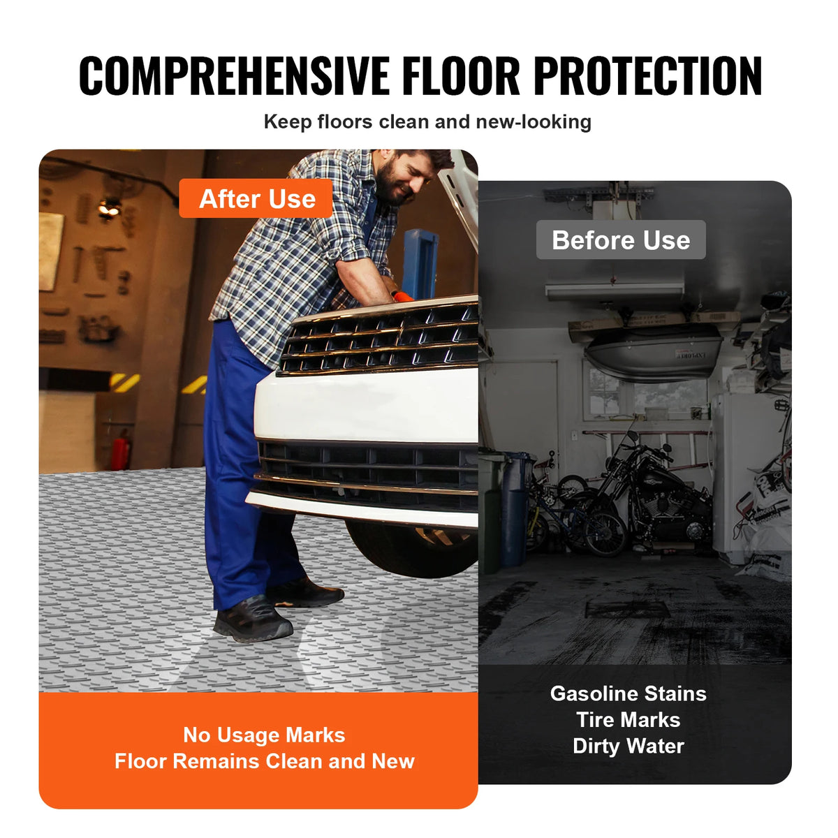 Premium Interlocking Non Slip Garage Floor Tiles For Basement