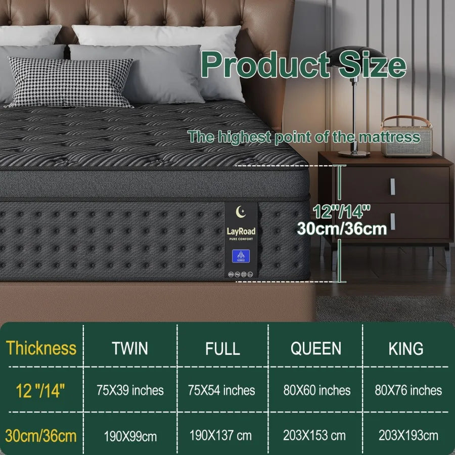 LayRoad Memory Foam Pocket Spring Mattress With Pressure Relief