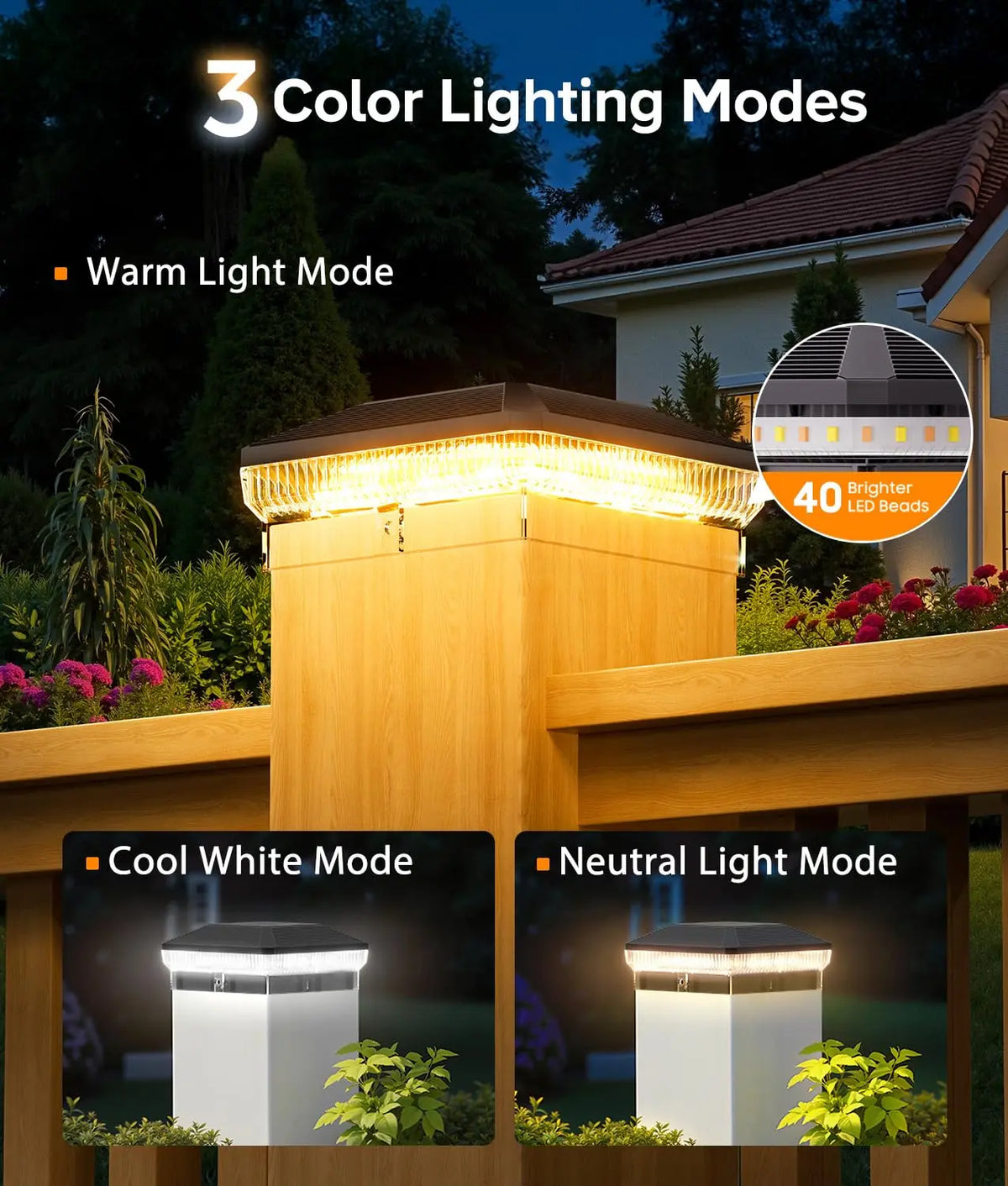 KPSTEK Solar Post Cap Lights With Automatic Outdoor Lighting