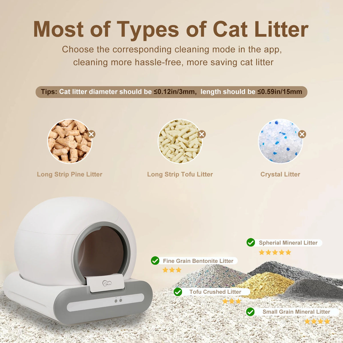 DOEL Smart Self Cleaning Cat Litter Box With App Control