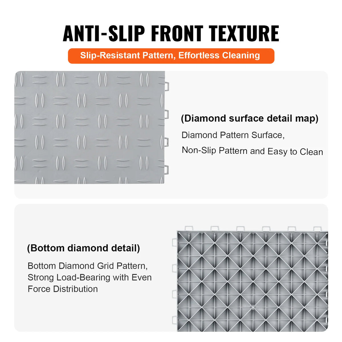 Premium Interlocking Non Slip Garage Floor Tiles For Basement