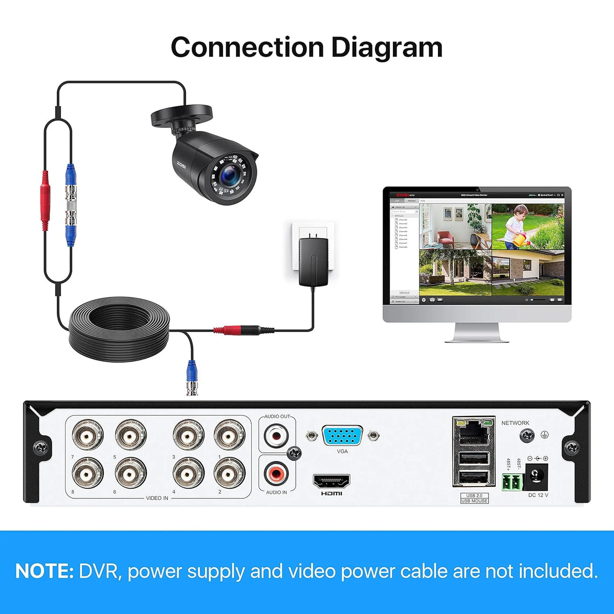 ZOSI Outdoor Weatherproof Bullet Security Camera For CCTV Systems