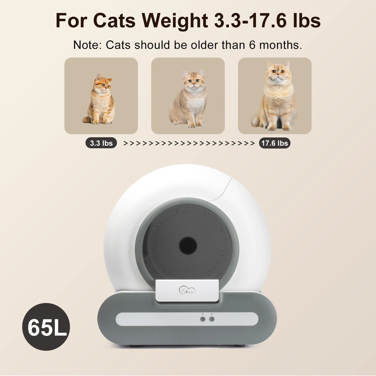 DOEL Smart Self Cleaning Cat Litter Box With App Control