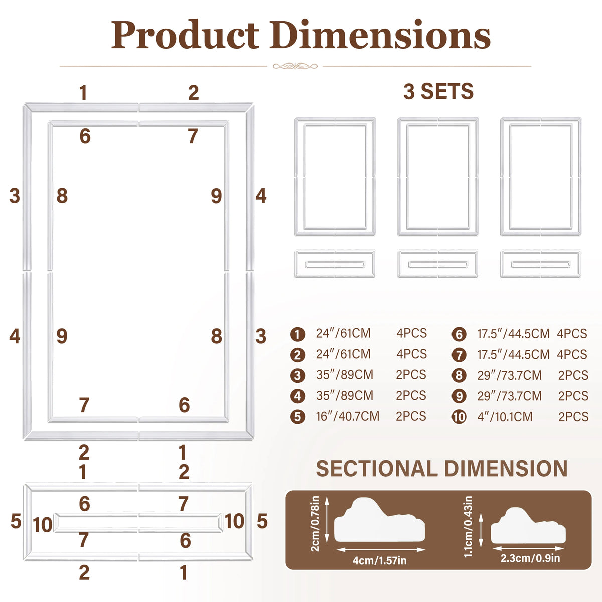 Pre Cut Wainscoting Wall Molding Kit With PU Trim Panels