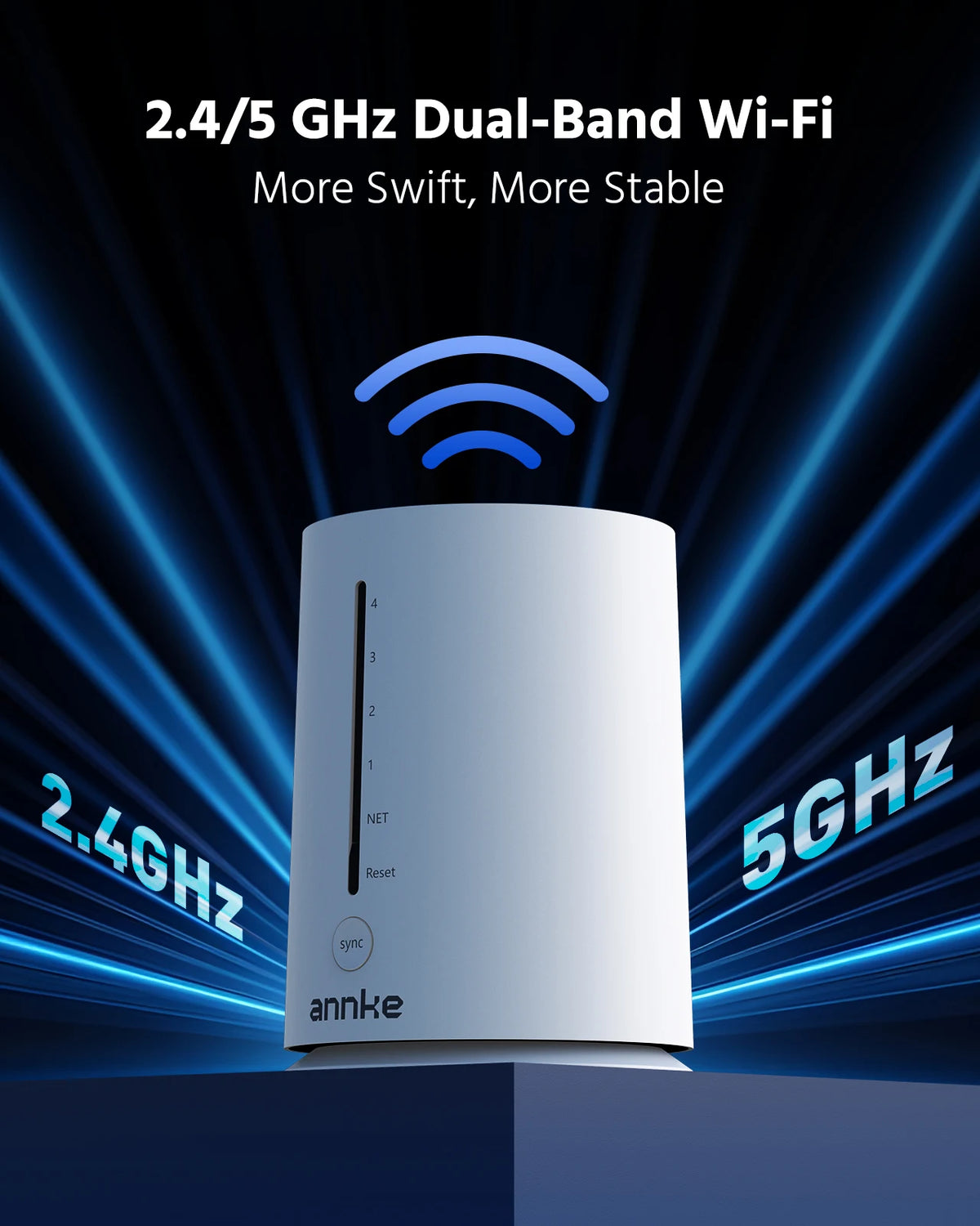 ANNKE Wireless Security Camera System With Night Vision