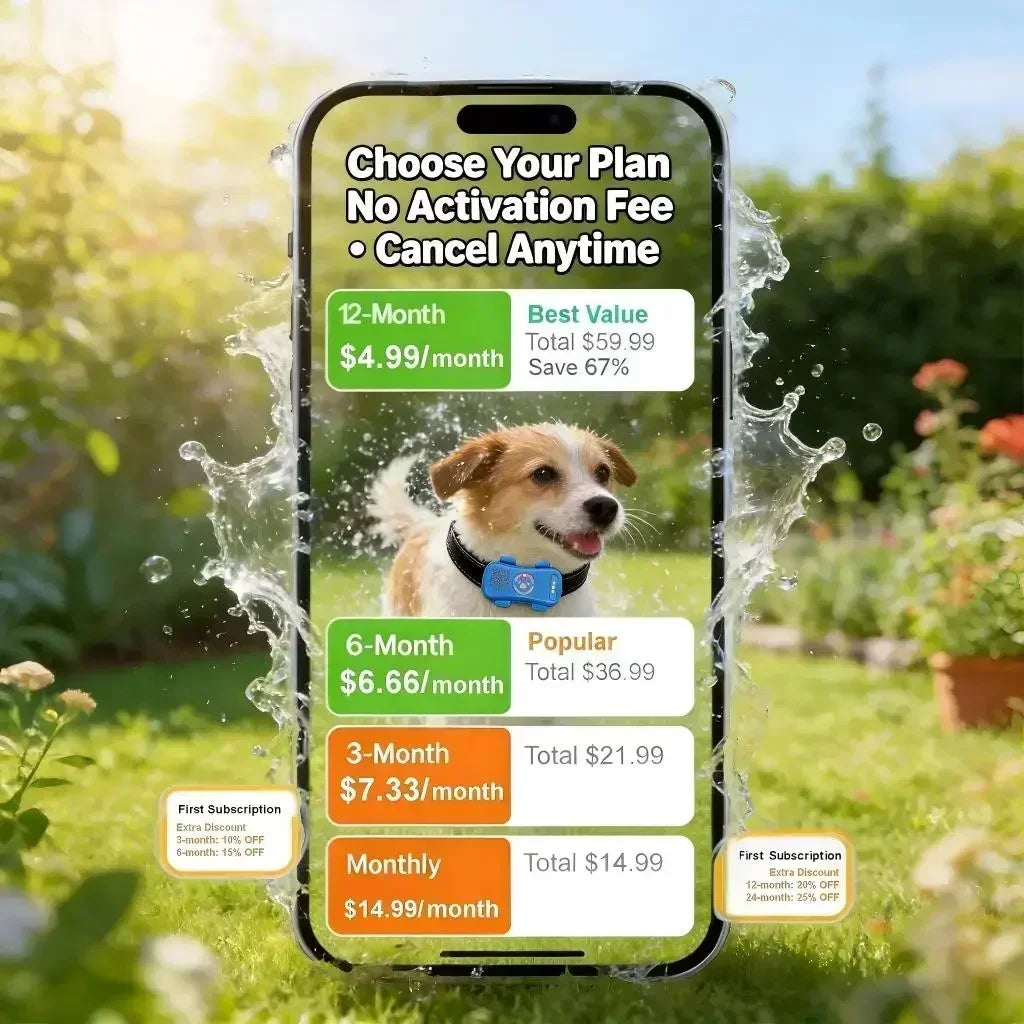 WANWAYTECH 4G GPS Pet Tracker With Real Time Alerts