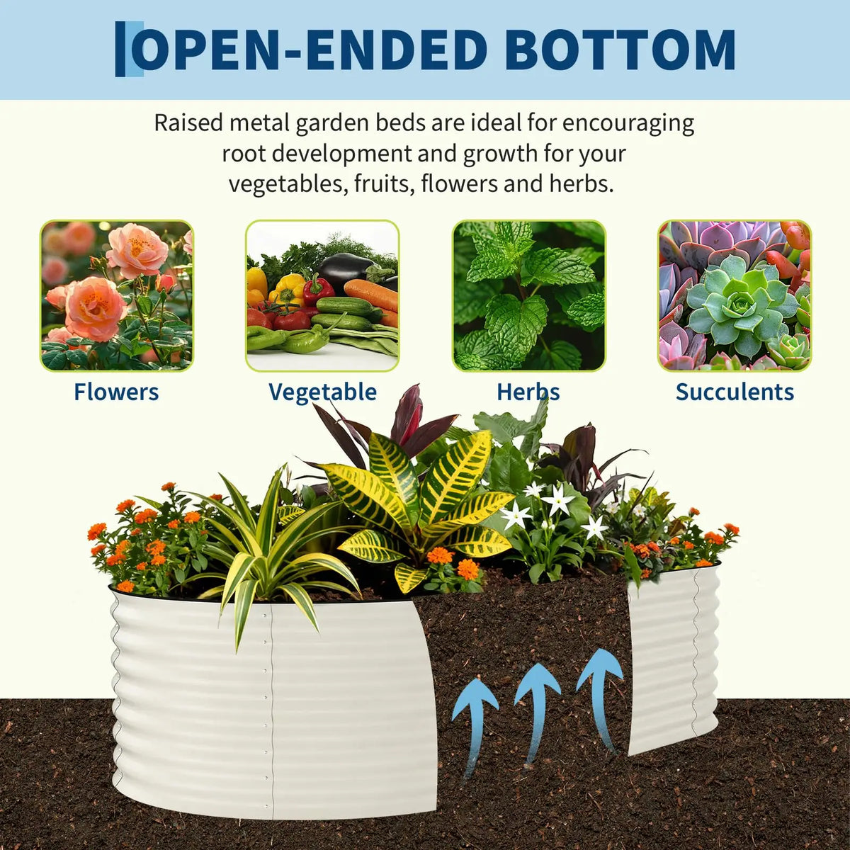 HiMISS Galvanized Raised Garden Beds Metal Planter Boxes
