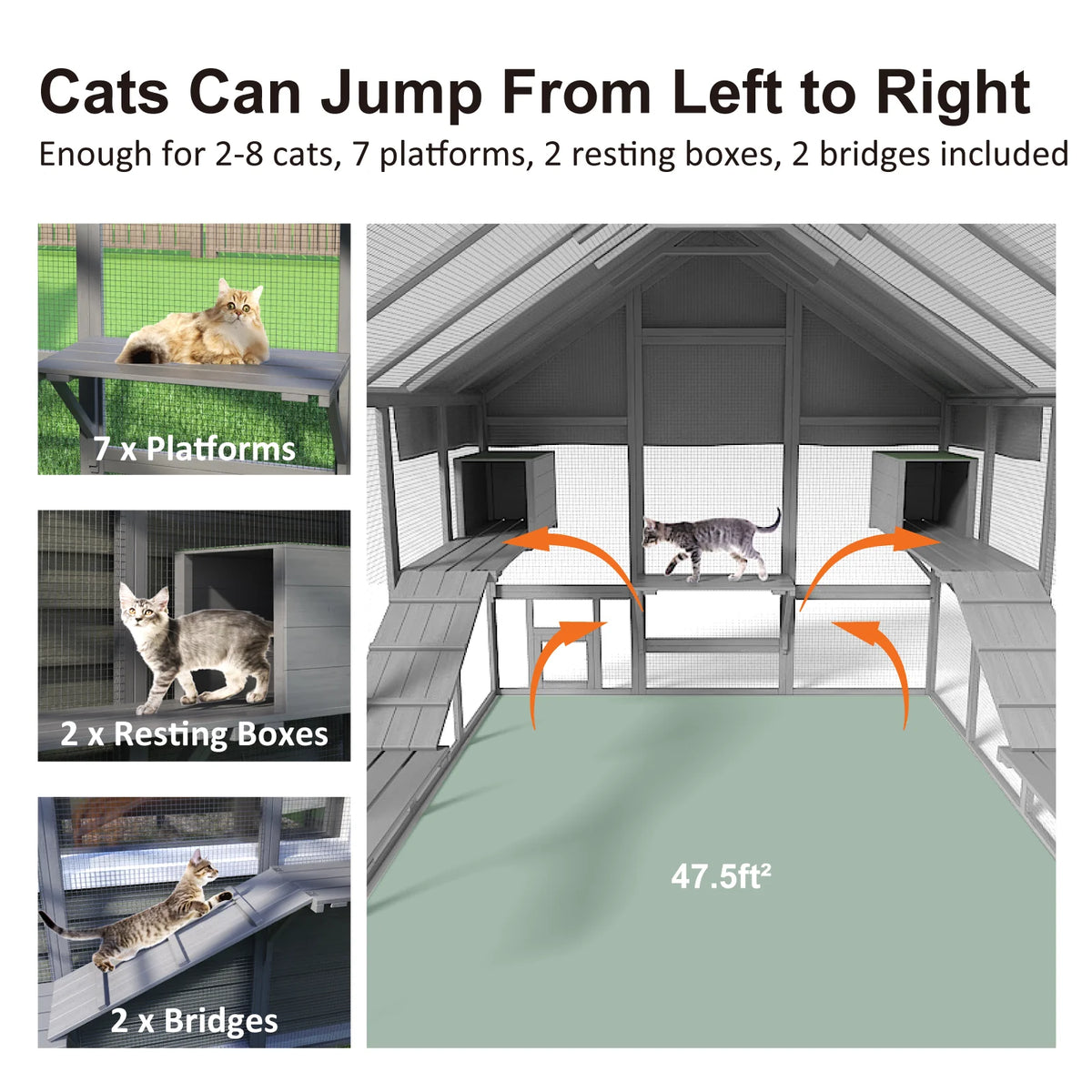 96.5" Walk-In Outdoor Cat Enclosure, Extra Large Waterproof Catio for Multiple Cats, Cat Run Cage with 2 Condos, 7 Platforms & Bridges, Grey