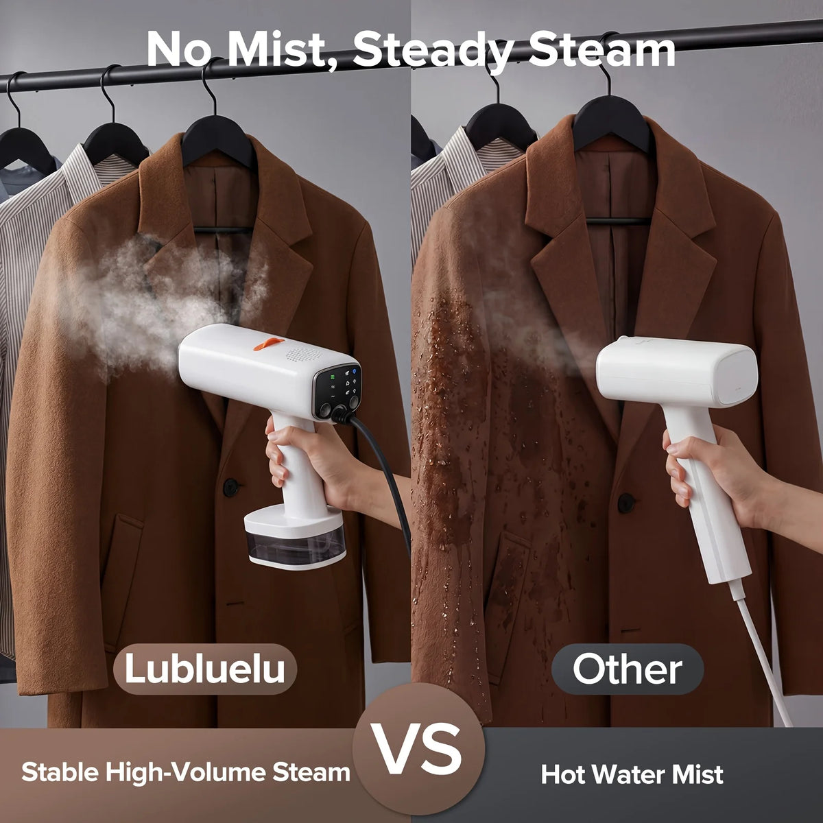 Lubluelu Portable Handheld Garment Steamer With Strong Suction Heating