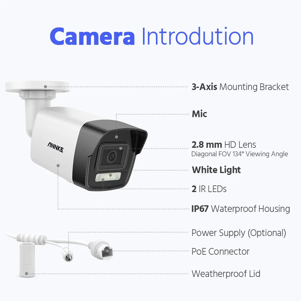 Annke 32 Channel 8MP PoE NVR Security Camera Surveillance System