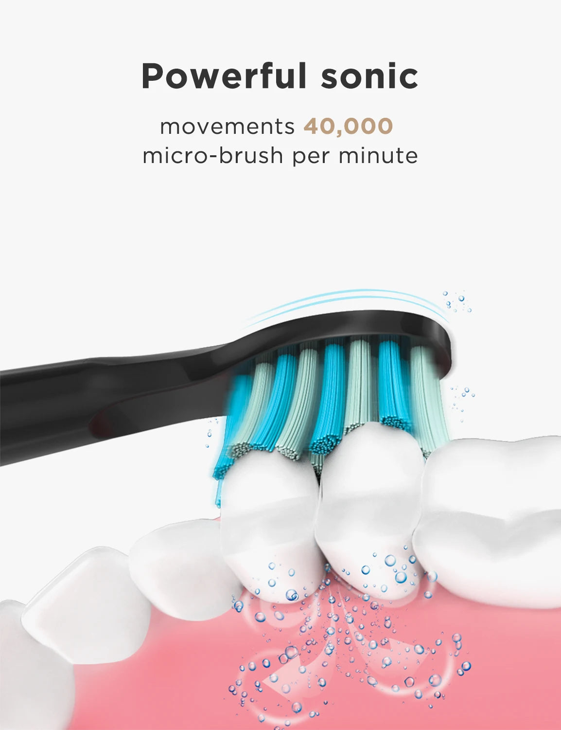 Fairywill Sonic Electric Toothbrush with 5 Modes and Timer