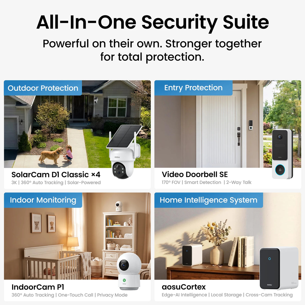 AOSU Wireless Solar Security Camera System With AI Alerts