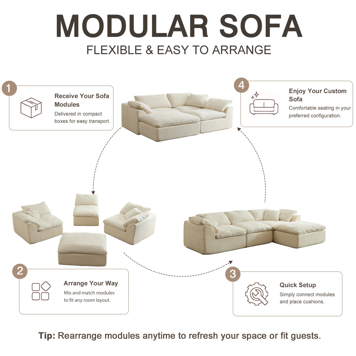 Yeflixvrau Modern Modular Sectional Sofa With Deep Seating For Homes