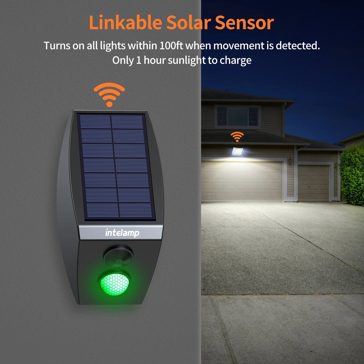 Intelamp Solar Street Flood Light With Dual Motion Sensors