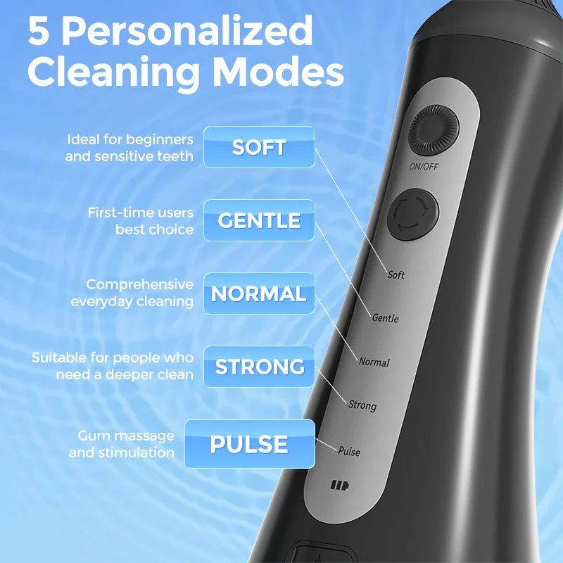 Sejoy Portable Cordless Water Flosser With 6 Cleaning Modes