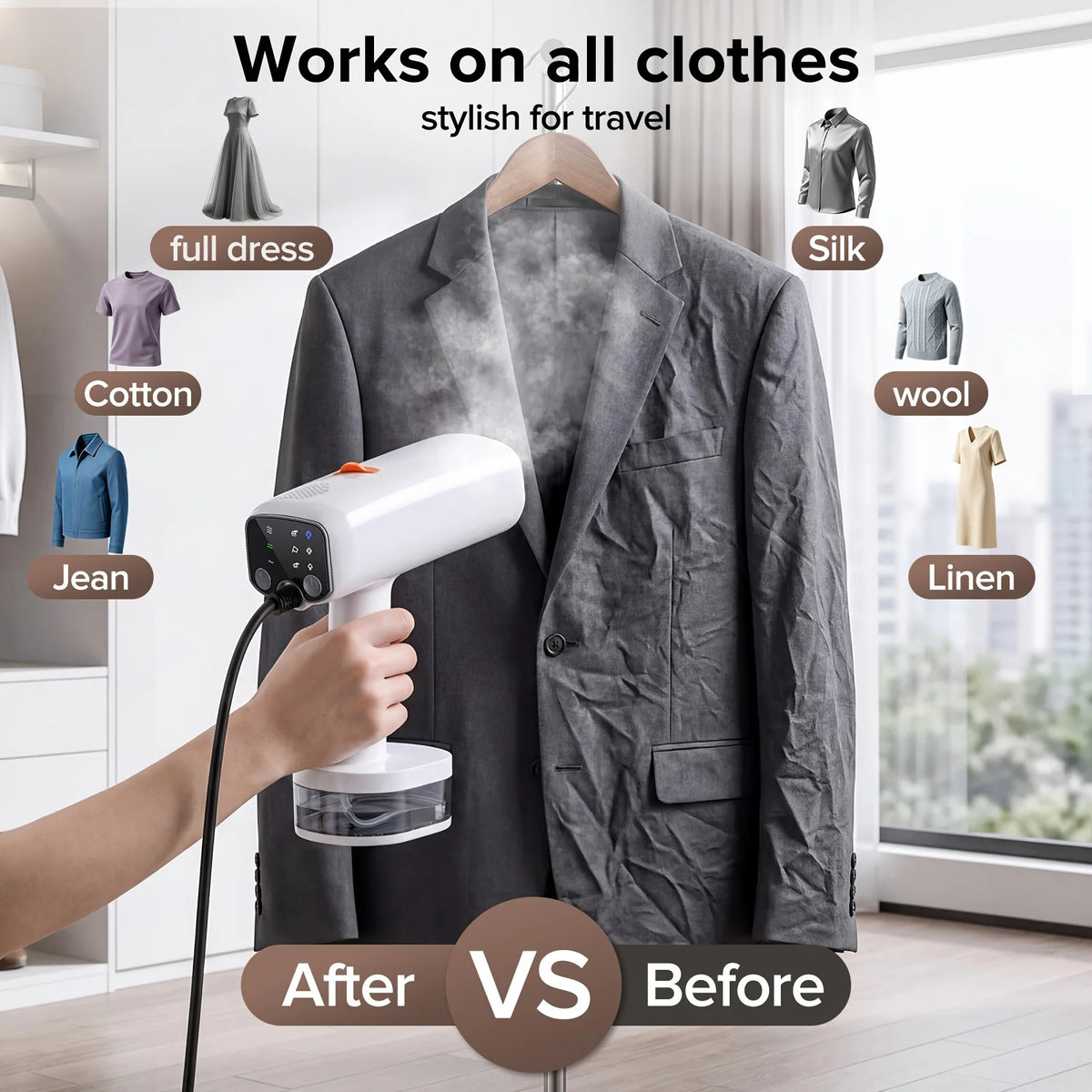 Lubluelu Portable Handheld Garment Steamer With Strong Suction Heating