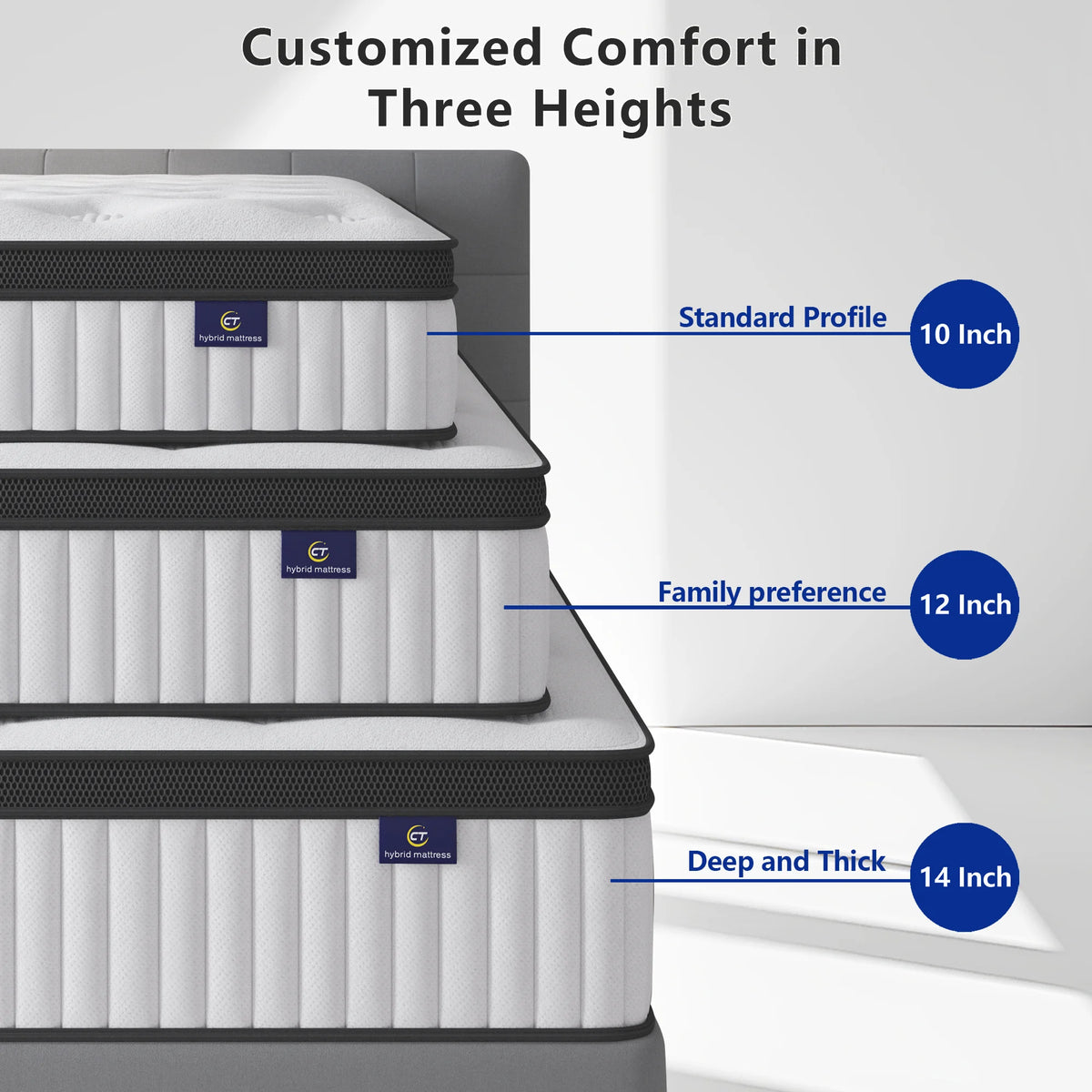 Hybrid Mattress In A Box With Pocket Springs And Motion Isolation