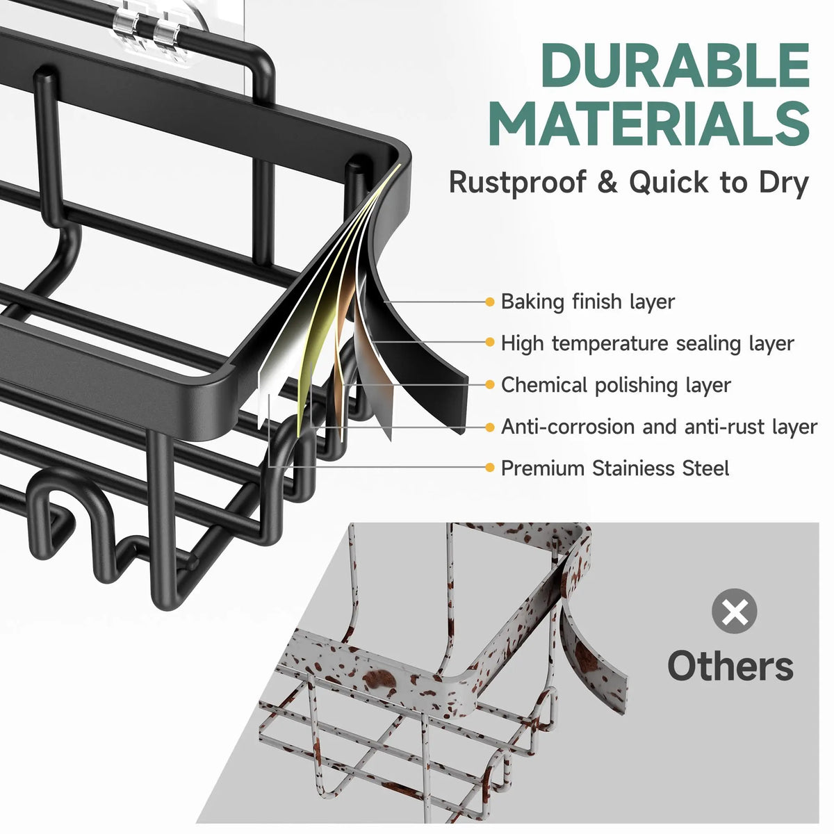 Stainless Steel Shower Caddy Organizer Wall Mounted Bathroom Shelf