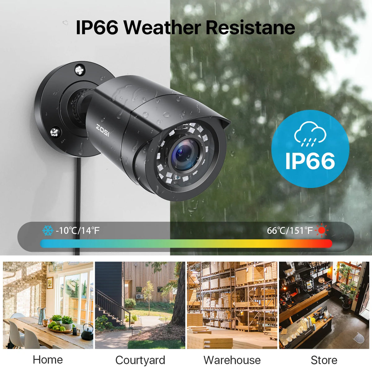 ZOSI Outdoor Weatherproof Bullet Security Camera For CCTV Systems