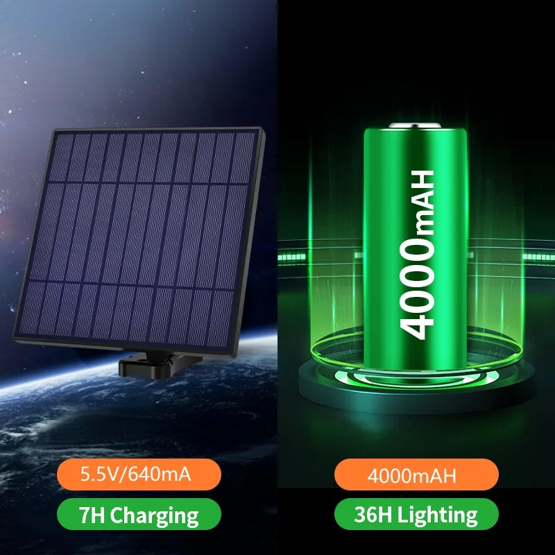 Intelamp Solar Pendant Hanging Light For Indoor Outdoor Spaces