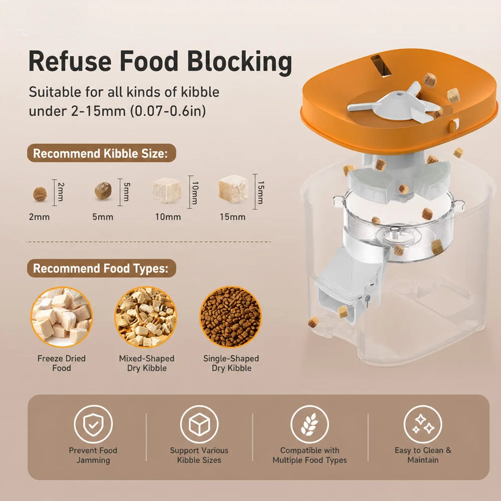 Nityers Automatic Cat Feeder With Timed Dispensing And Voice Recording