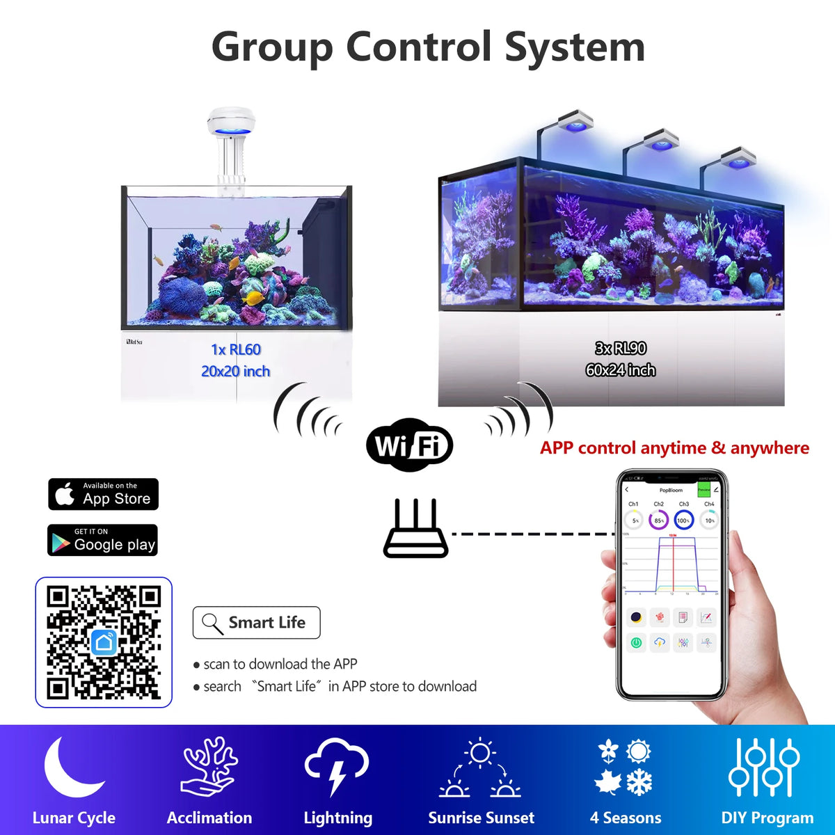 PopBloom Marine Reef Aquarium LED Light With WiFi App Control