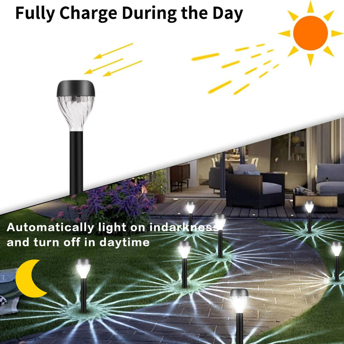Solar Oval Shadow Design Landscape Lights For Yard Pathways
