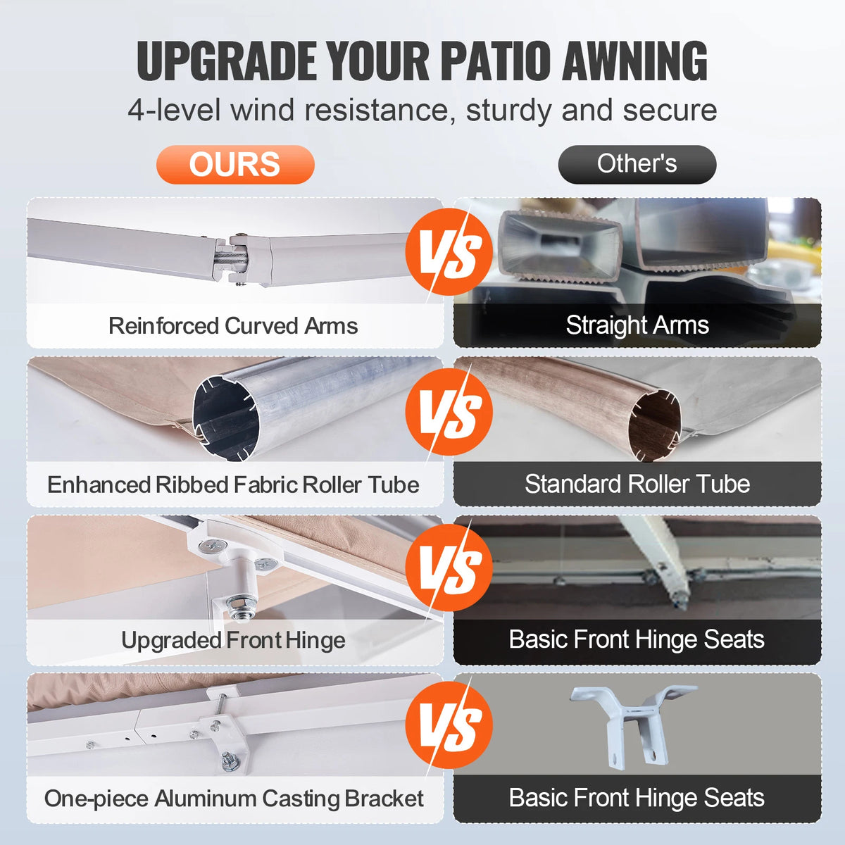 SucceBuy Manual Retractable Awning For Outdoor Patio Sun Protection