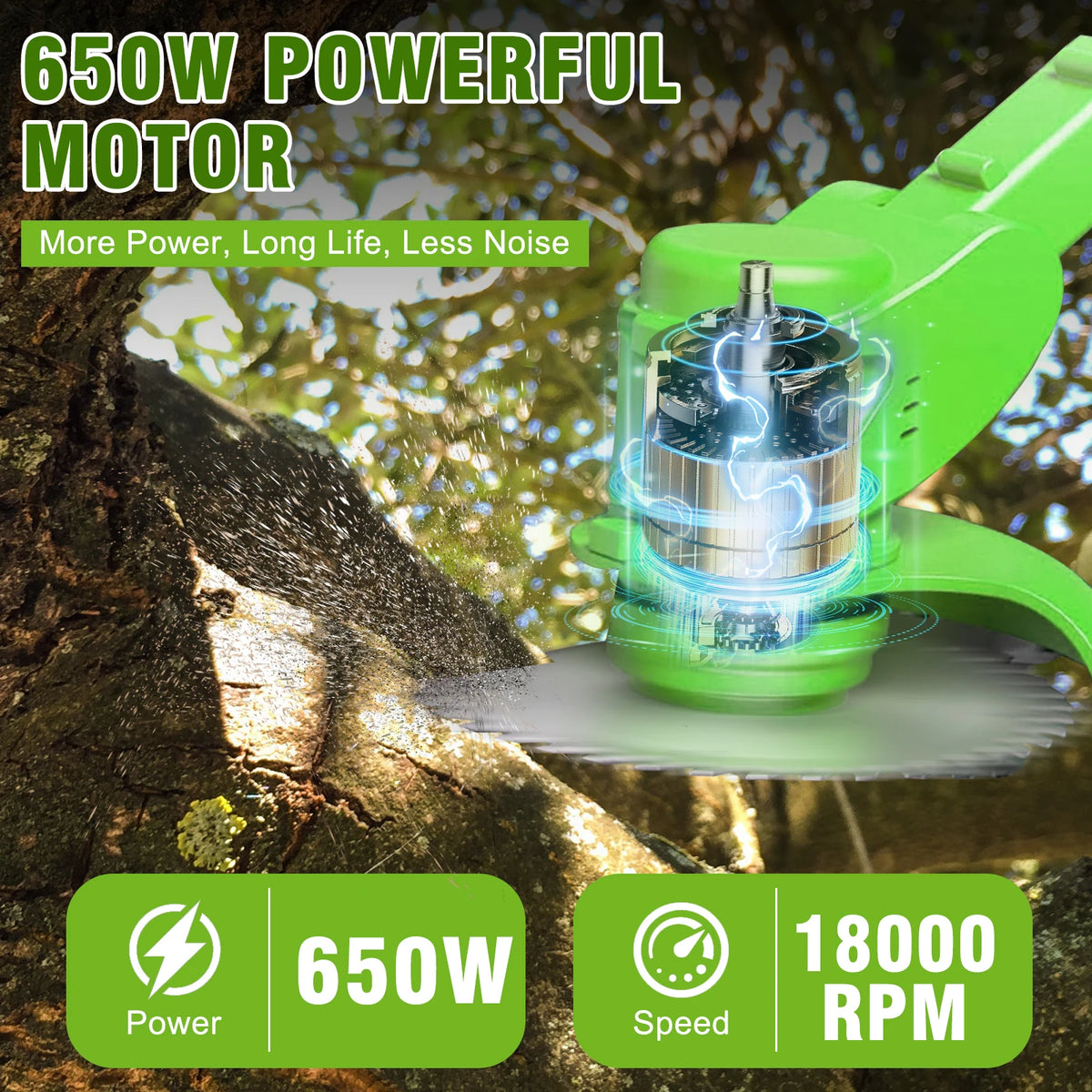 Cordless Brushless Electric Lawn Mower And Grass Trimmer Tool