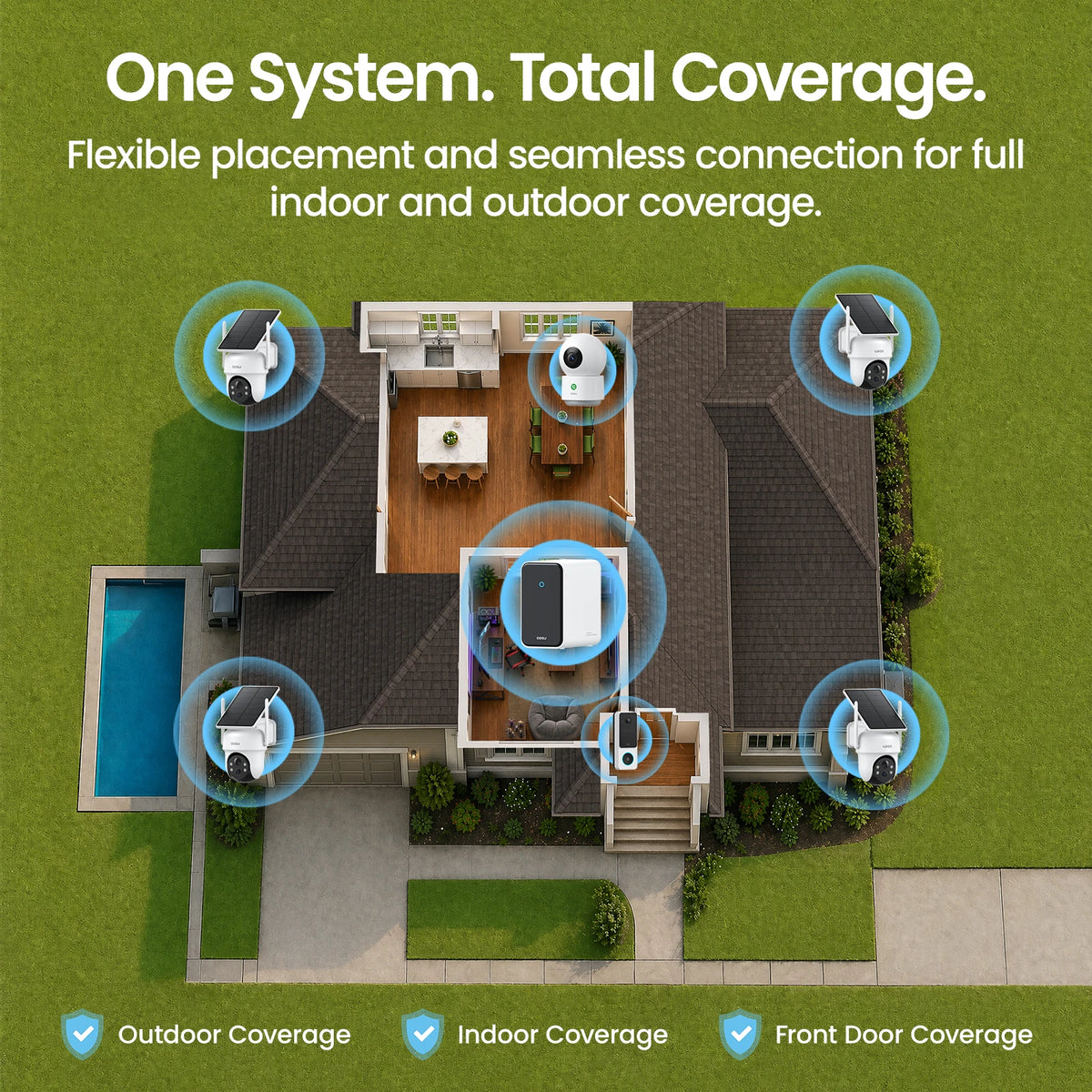 AOSU Wireless Solar Security Camera System With AI Alerts