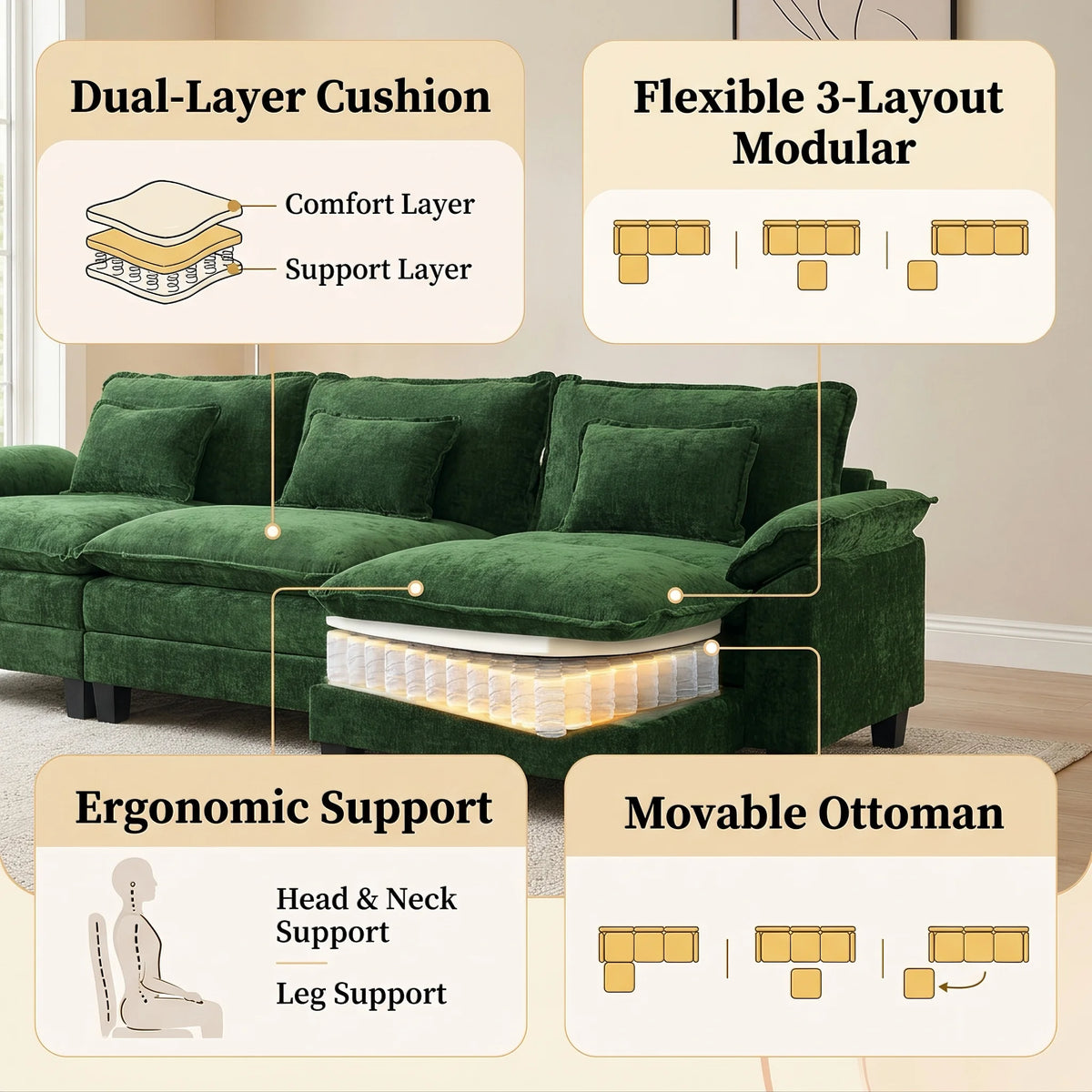 TCGBKAF Modern Modular Cloud Sectional Sofa With Ottoman