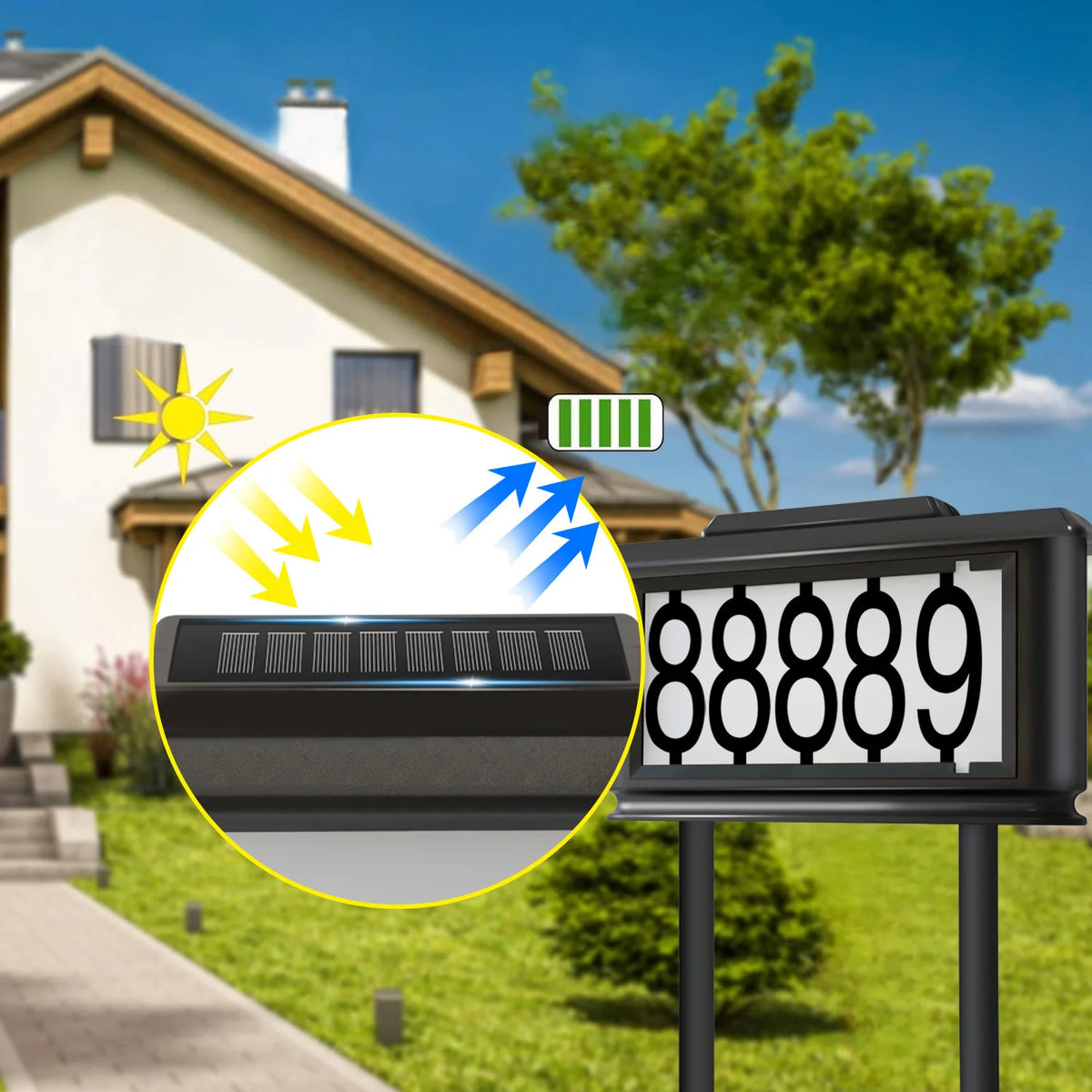 Solar Outdoor Address Sign Light With Stake Dual Light Modes